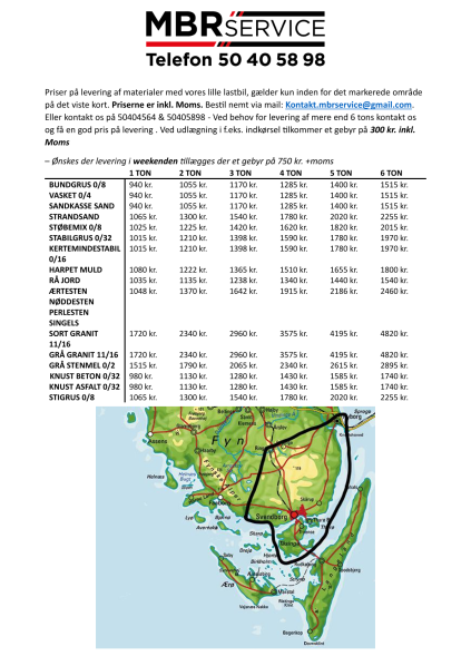 Billigt sten og grus fra MBR service leveret på Fyn nær Svendborg