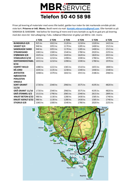 Billigt sten og grus fra MBR service leveret på Fyn nær Svendborg